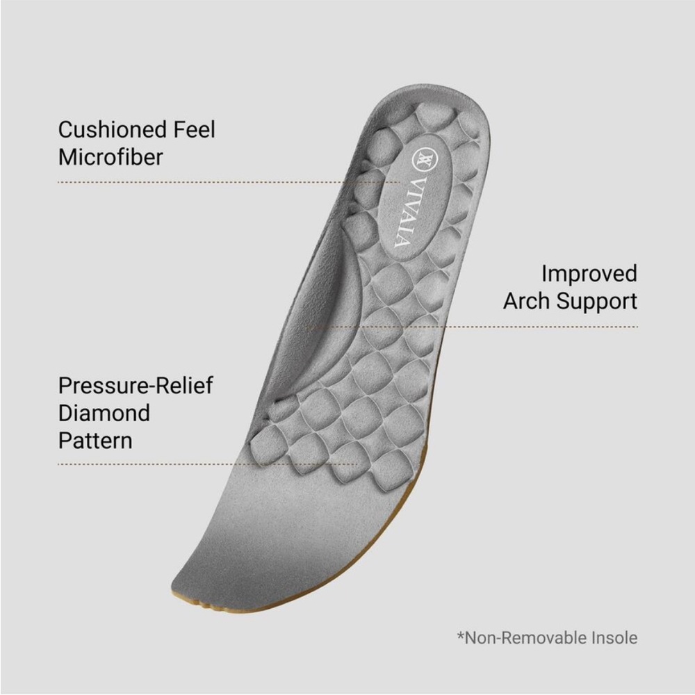 NEW VIVAIA Square-Toe Water-Repellent Ankle Boots (Ryan Pro) 9.5 (41) rich grey - Picture 3 of 12